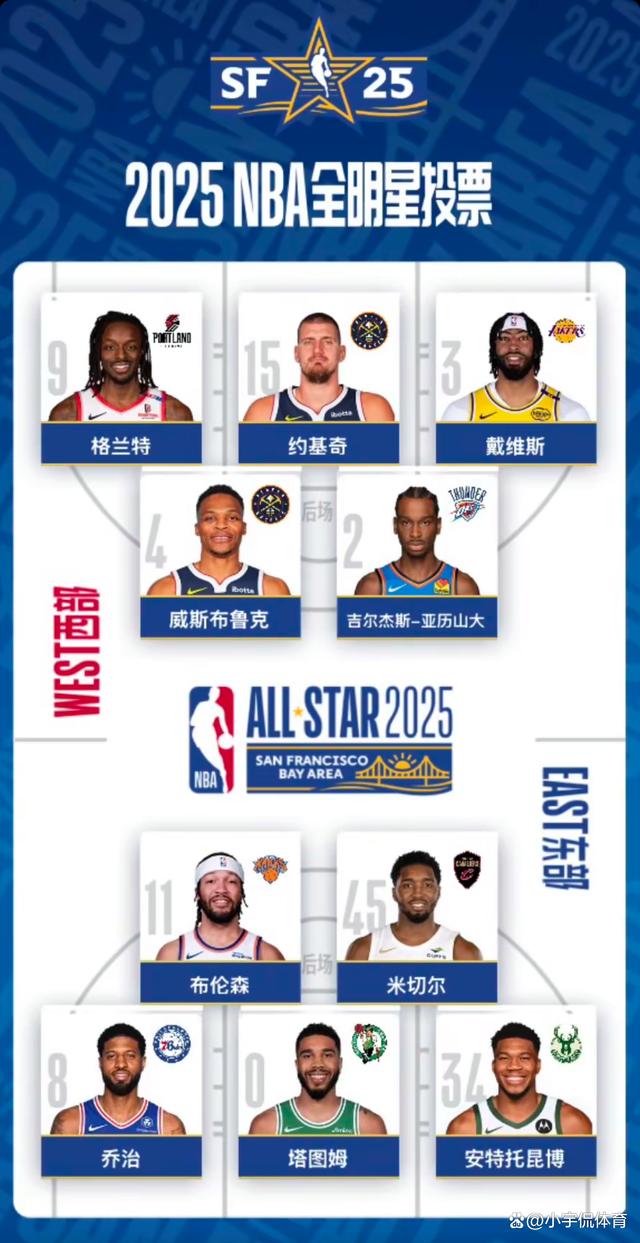欧洲篮球明星合集大赛即将开幕 欧洲篮球明星合集大赛即将开幕