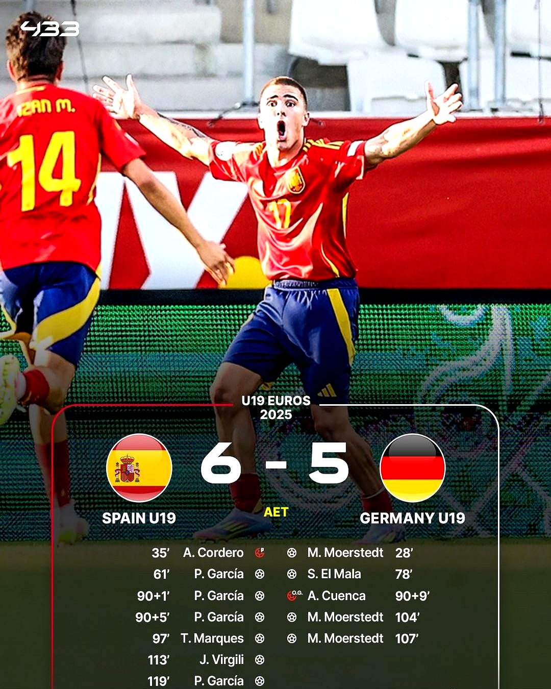 塞内加尔鏖战瓦伦西亚，莱万三分雨点燃全场