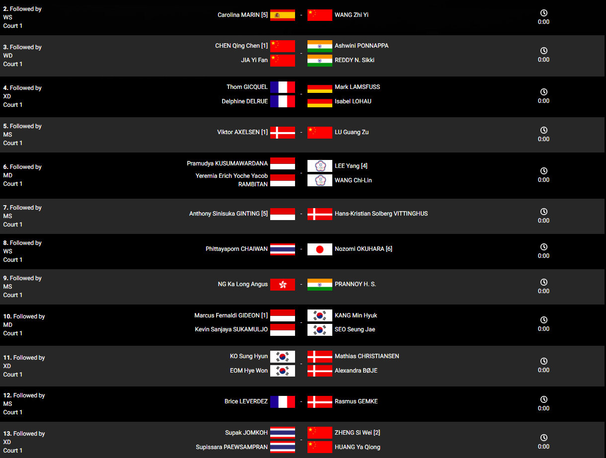 英格兰羽毛球队力克印度羽毛球队，安赛龙统治全场的简单介绍