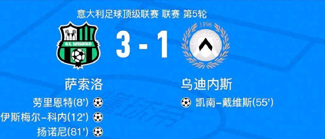 关于米兰城德比大胜萨索洛,连胜势头的信息 关于米兰城德比大胜萨索洛,连胜势头的信息
